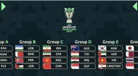 قرعة كأس آسيا 2027 ومجموعات نارية