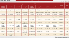جدول التوجيهي لامتحانات الثانوية العامة في فلسطين 2026.PNG