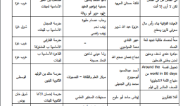 مباردة