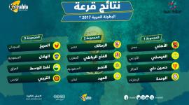 البطولة العربية للأندية
