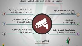 انفوجرافيك
