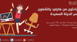 الحياة السعيدة