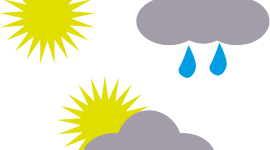 أحوال الطقـس