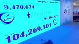 عدد سكان مصر