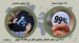 احصائية 