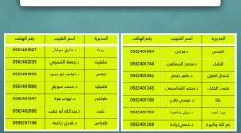 أرقام طوارئ أعلنتها وزارة الصحة