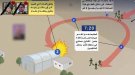 تفاصيل فقدان عولدن