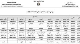 التقاط