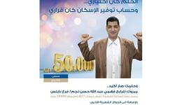 جوائز بنك الاسكان