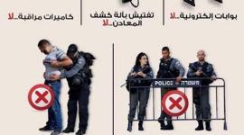 بديل البوابات الإلكترونية
