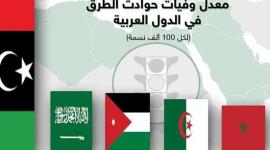 الدول العربية