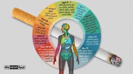 فوائد الاقلاع عن التدخين