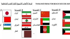 نتائج القرعة