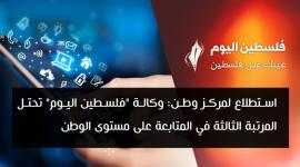 فلسطين اليوم