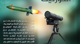تفاصيل صاروخ الكورنيت