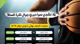 كرة السلة