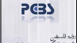 الجهاز المركزي للاحصاء الفلسطيني