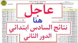 نتائج الصف السادس الابتدائي الدور الثاني البصرة 2019 برقم الجلوس