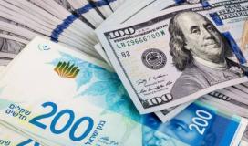 سعر الدولار الأمريكي مقابل الشيكل
