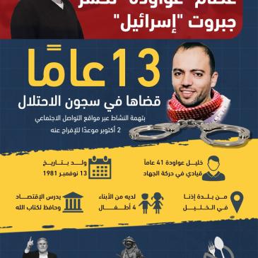 خليل عواودة.jpg