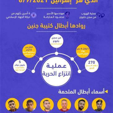 أسرى سجن جلبوع.jpg