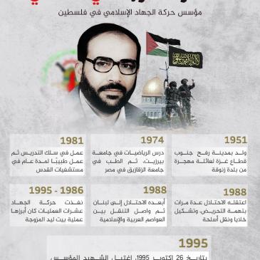 من هو الدكتور فتحي الشقاقي.jpg
