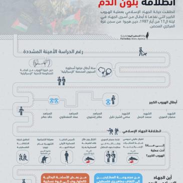 انطلاقة الجهاد الإسلامي انطلاقة بلون الدم.jpg