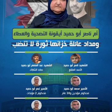 ام ناصر ابو حميد.png