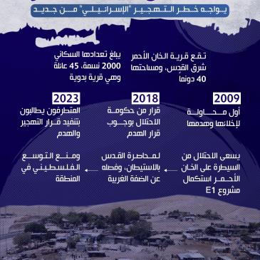 الخان الاحمر.jpg