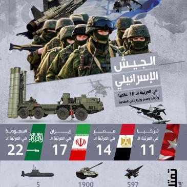 جيش الاحتلال.jpg