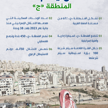 الاستيطان.png