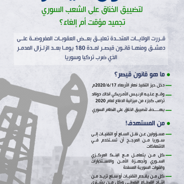 قانون قيصر.png