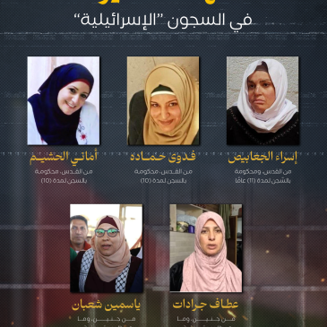 الأمهات الأسيرات في سجون الاحتلال.png