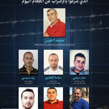 قادة الحركة الاسيرة.png