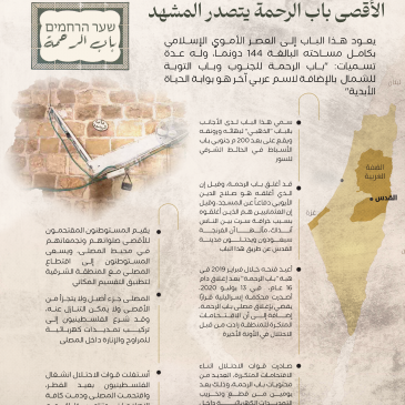 باب الرحمة.png