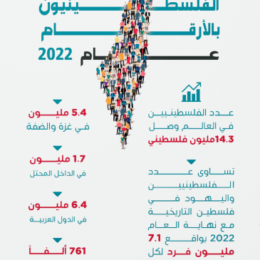 انفوجرافيك.png