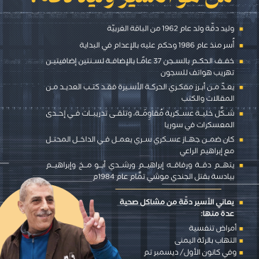 وليد دقة.png