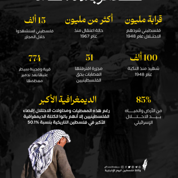 نكبة.png