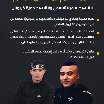شهداء طولكرم.png