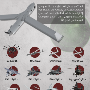 طائرات مسيرة.png