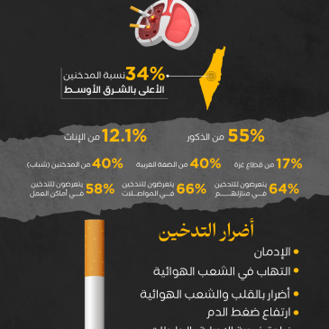 التدخين.png