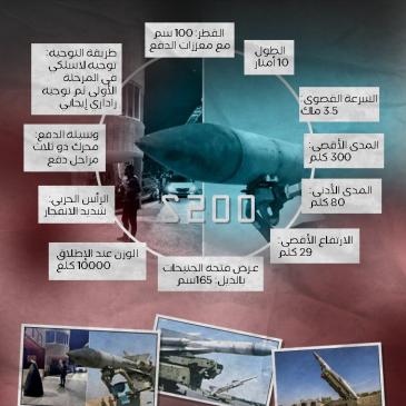 انفوجرافيك.jpg