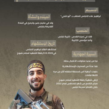 ابراهيم النابلسي