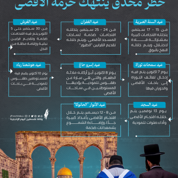 الاعياد اليهودية