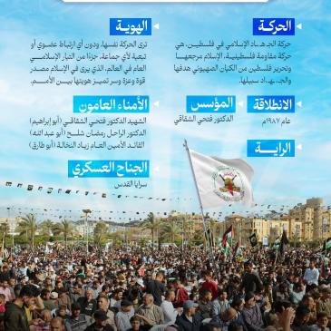 حركة الجهاد الإسلامي في فلسطين