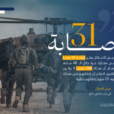 اصابات جيش الاحتلال