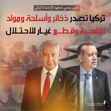 تركيا واسرائيل