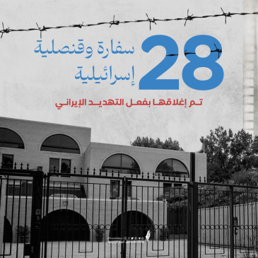 سفارات اسرائيلية