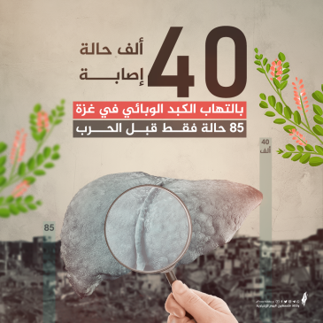 40 ألف