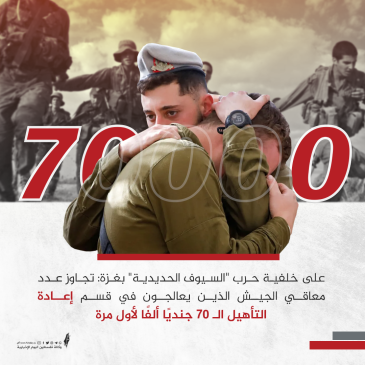 70 ألفا